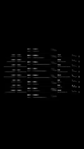 calm luh nas edit #futurestrading #nasdaq #nq #trading #futurestrading #fentysuperbrandday #viral #goviraltiktok #tjr #vfx #stocks #ict #crypto #cryptok #ict #viralvideo #nasdaq100 #edit #trending 