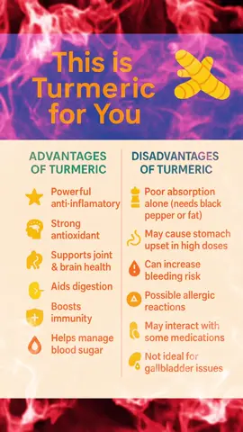 The facts of turmeric you must know. #healthyfood #nutrition #foryou #trending #viral #foodfacts 