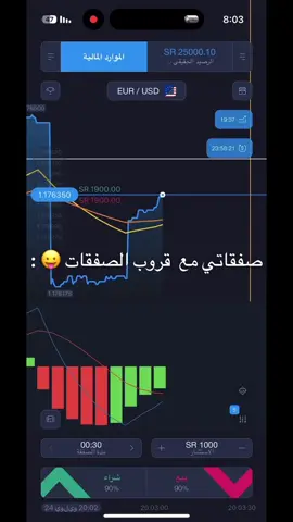 حياكم قناتي بالبايو ‼️.                    #تداول #اكسبلورexplore #فوركس #explore #eobroker #الشعب_الصيني_ماله_حل😂😂 