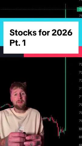 👉 Join 2,000+ traders hunting the next big winners before the crowd.  #trading #money #makemoney #stocks #economy #tradingnews #tradingstrategy 