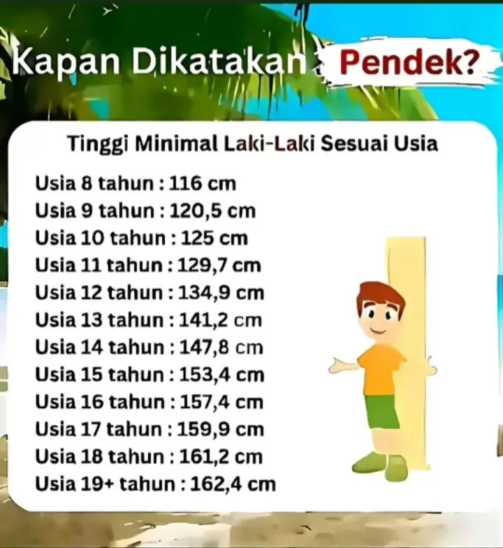 pendek kali bah  #tutor fyp dong #zxycba #fypage #4you #4upage #fypppppppppppppp 