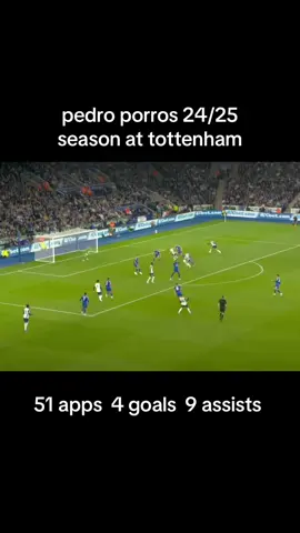 #fyp #foryoupage #tottenham #tottenhamhotspur #footballtiktok #PremierLeague #championsleague #europaleague #harrykane #heungminson #sonheungmin #viral 