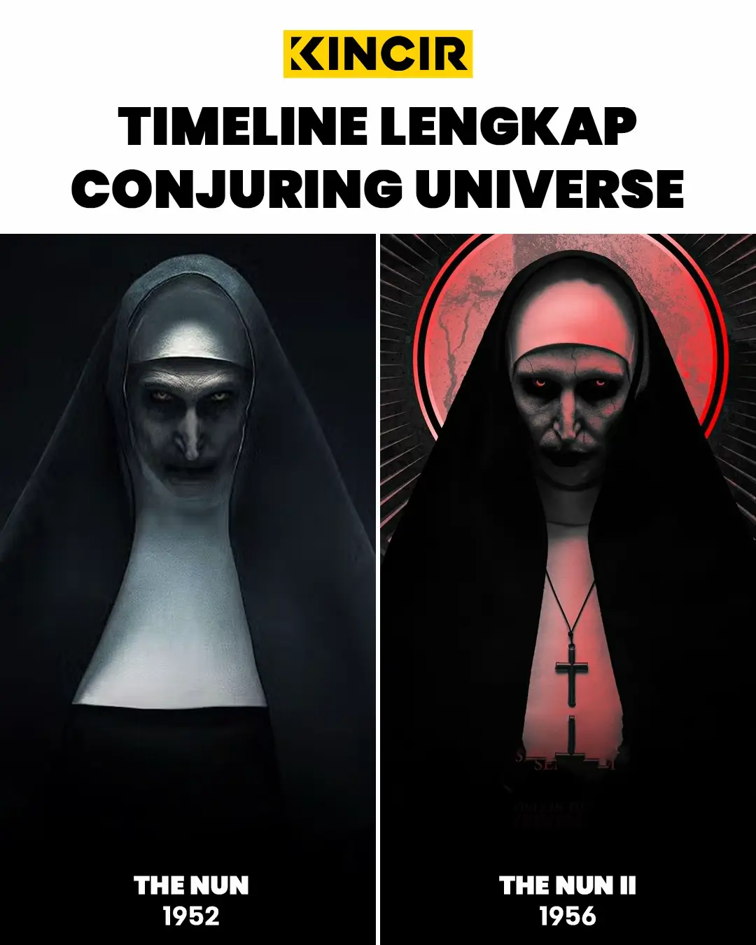 Timeline lengkap dari cerita Conjuring berdasarkan tahun kejadian di filmnya buat kamu yang emang mau rewatch atau ngerti koneksi ceritanya! . #Film #TheConjuring #KINCIR #serubarengkincir 