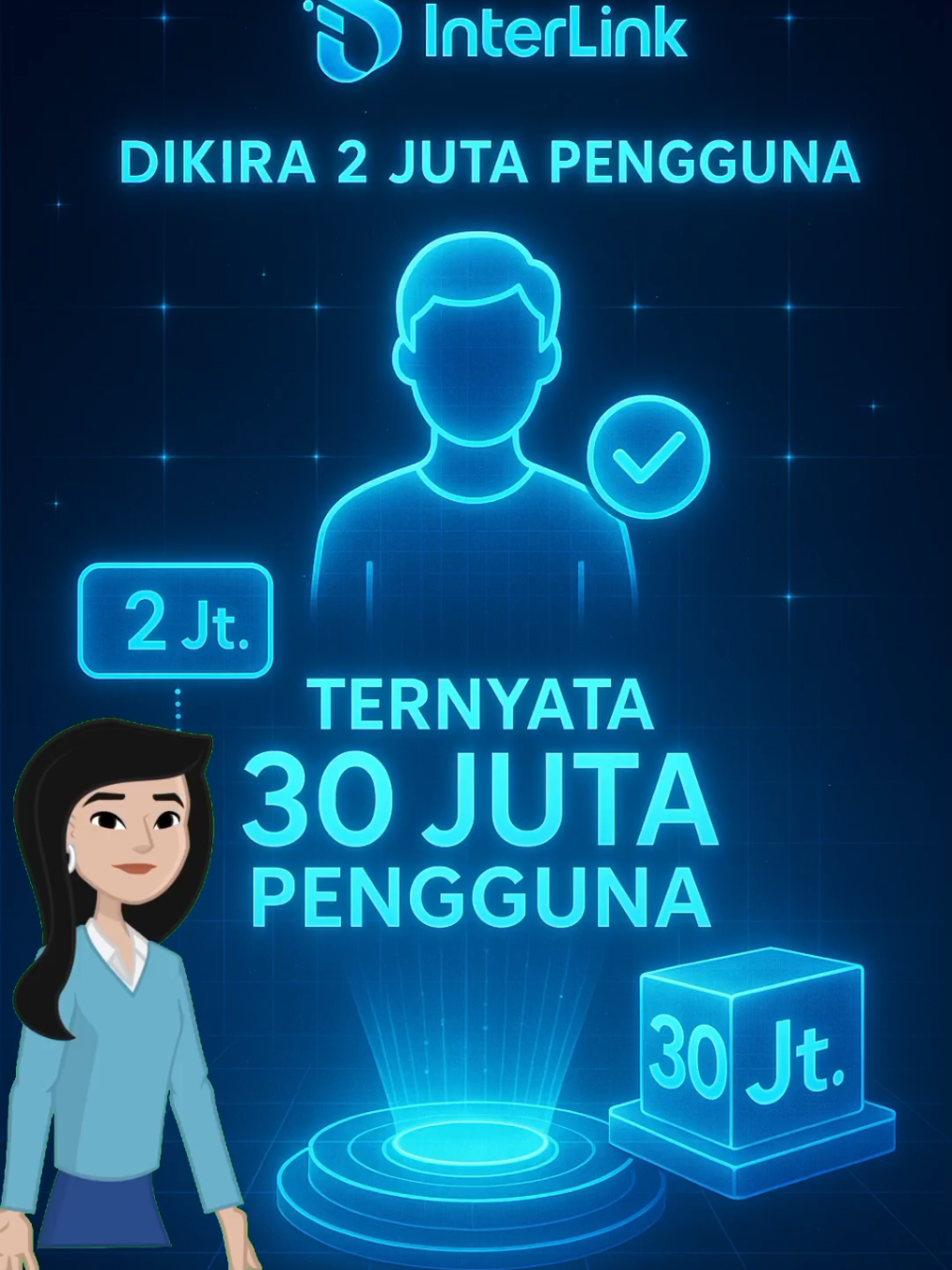Kok Bisa 30 Juta Wajah Diverifikasi Padahal User-nya 2 Juta? #interlink #itlg #airdroppotensial #contencreation #ai 