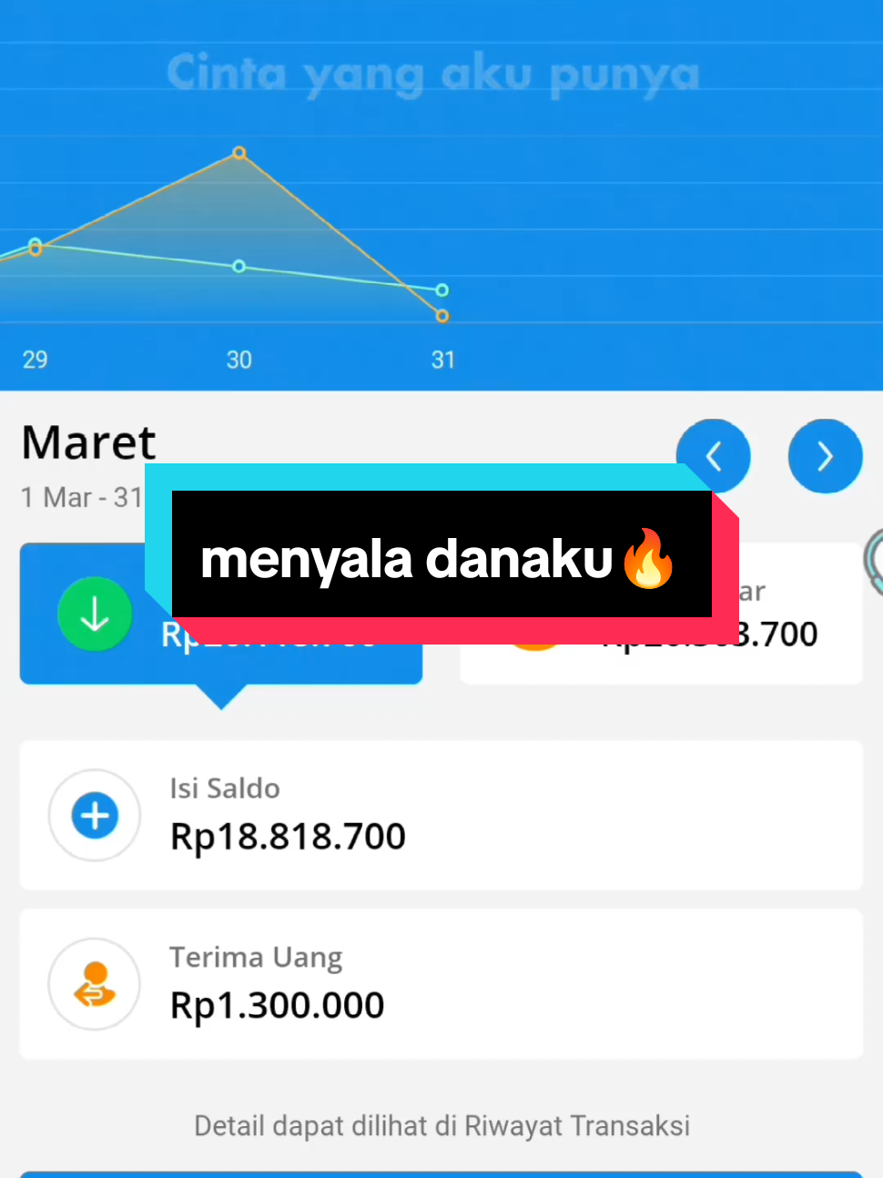 menyala danaku🔥😭😅 #spill #dana #fyp #fypシ゚viral #menyalaabangkuh🔥 #foryou #trending #CapCut 