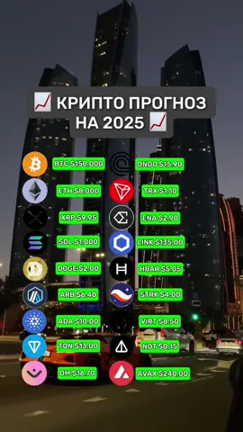 КРИПТА В ПРОФИЛЕ📈 #крипта #crypto #альтсезон #bullrun 