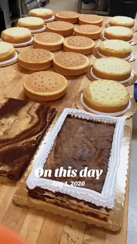 #onthisday 