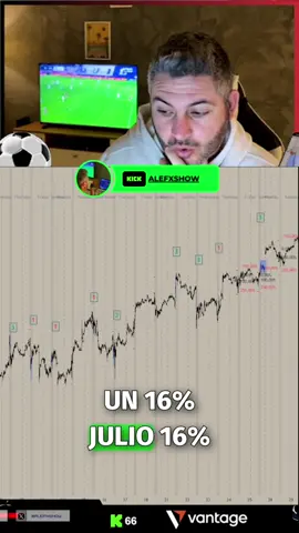 Una bestia esta estrategia!!  . . . . . #trading #forex #tradinglife #argentina🇦🇷 #kickstreamer #fyp #parati #viral 