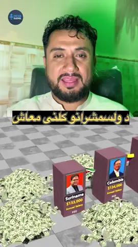 دندۍ ولسمشران او د هغوې معاش #پښتون_تاجیک_هزاره_ازبک_زنده_باد🇦🇫 #افغانی_تیک_تاک #افغانستان #pashto 