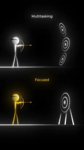 What most traders don’t see behind real results…
