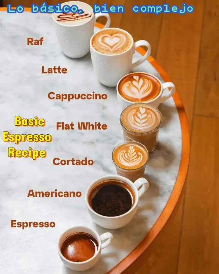 This is just my version no one is obliged to do it this way. #artelatte #latteart #recetasdecafe #barista #baristatips