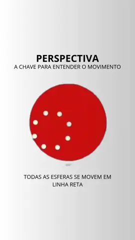 Perspectiva e Movimento Linear. #perspectiva #cerebro #movimento 