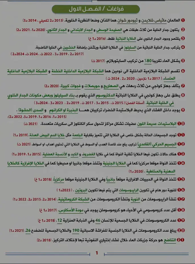 #احياء_١٢_علمي #متابعة #متابعين #لايك #سادسيون_نحو_المجد 