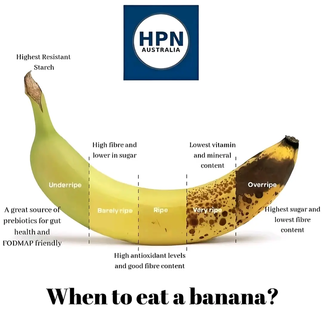 When to eat banana? #banana #black #videoviral #secondhashtagisblack 