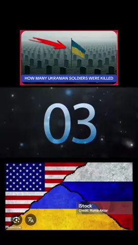 HOW MANY UKRANIAN SOLDIERS WERE KILLED. #douglasmacgregor #claytonmorris #redacted #russia #ukraine #smo #eu #usa #war #killed #no2war #peace #nato #no2nato 