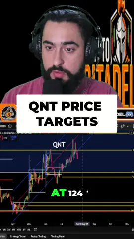 QUANT price takes a tumble! Will it find support at $101 or crash to $61? Keep an eye on the critical $124 mark. 