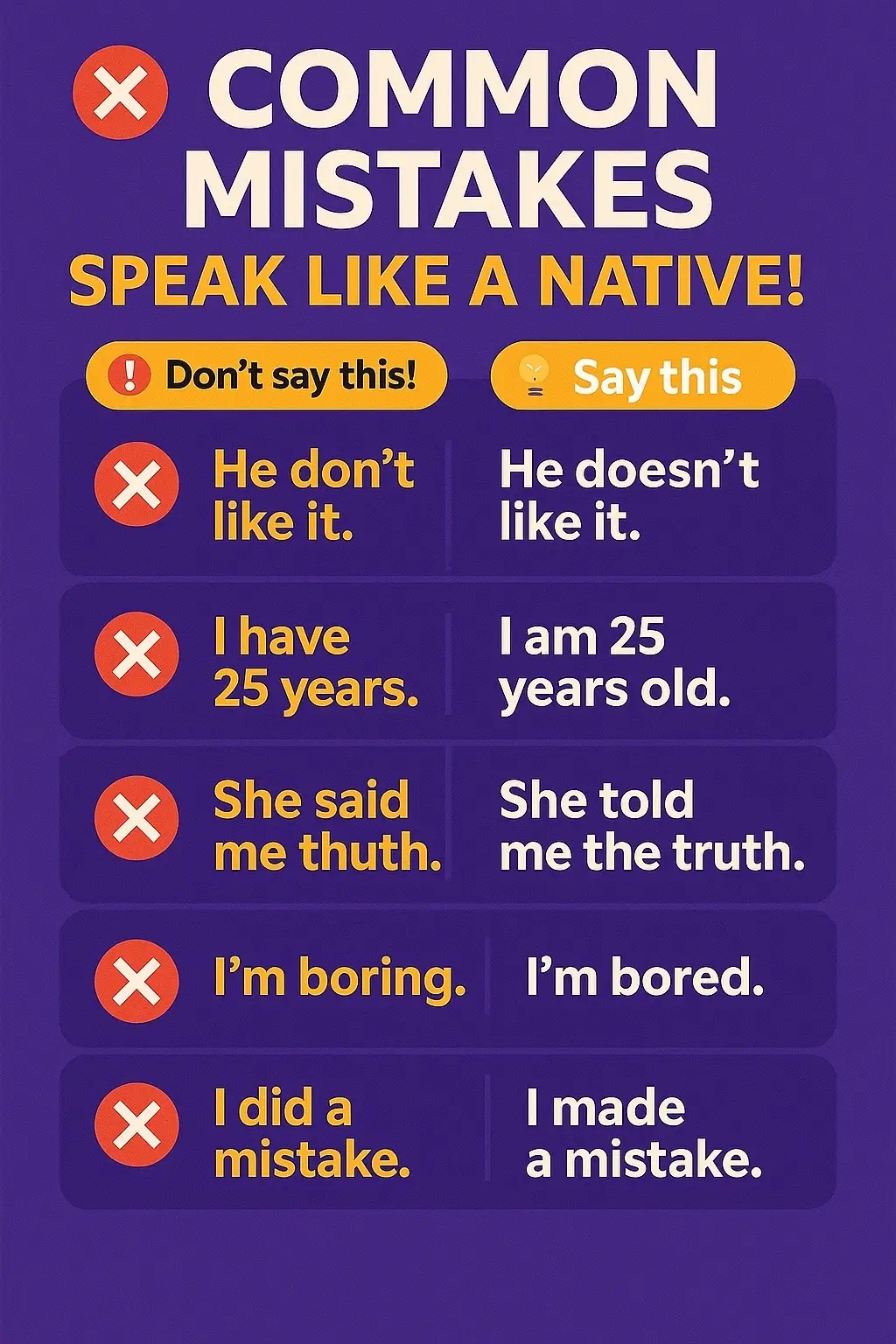 ✅ Common English Mistakes You Should Avoid! Speak Like a Native Today! #EnglishTips #LearnEnglish #SpeakLikeANative #GrammarMistakes #EnglishLesson #FluentEnglish #ESL   