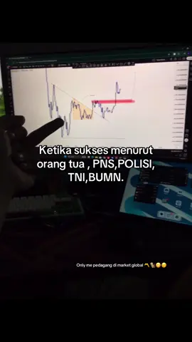 WKWKWKW #fyppppppppppppppppppppppp #xauusd #forex #orangedailytrade🍊 #timothyronald 