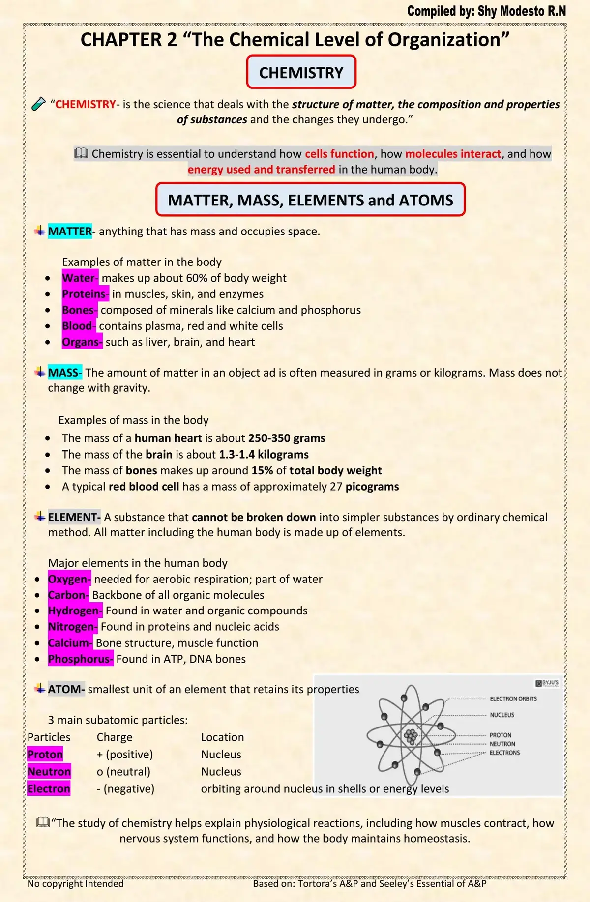 #Anatomy and Physiology Chapter II #Chemical Level of Organization Follow for more Chapters..