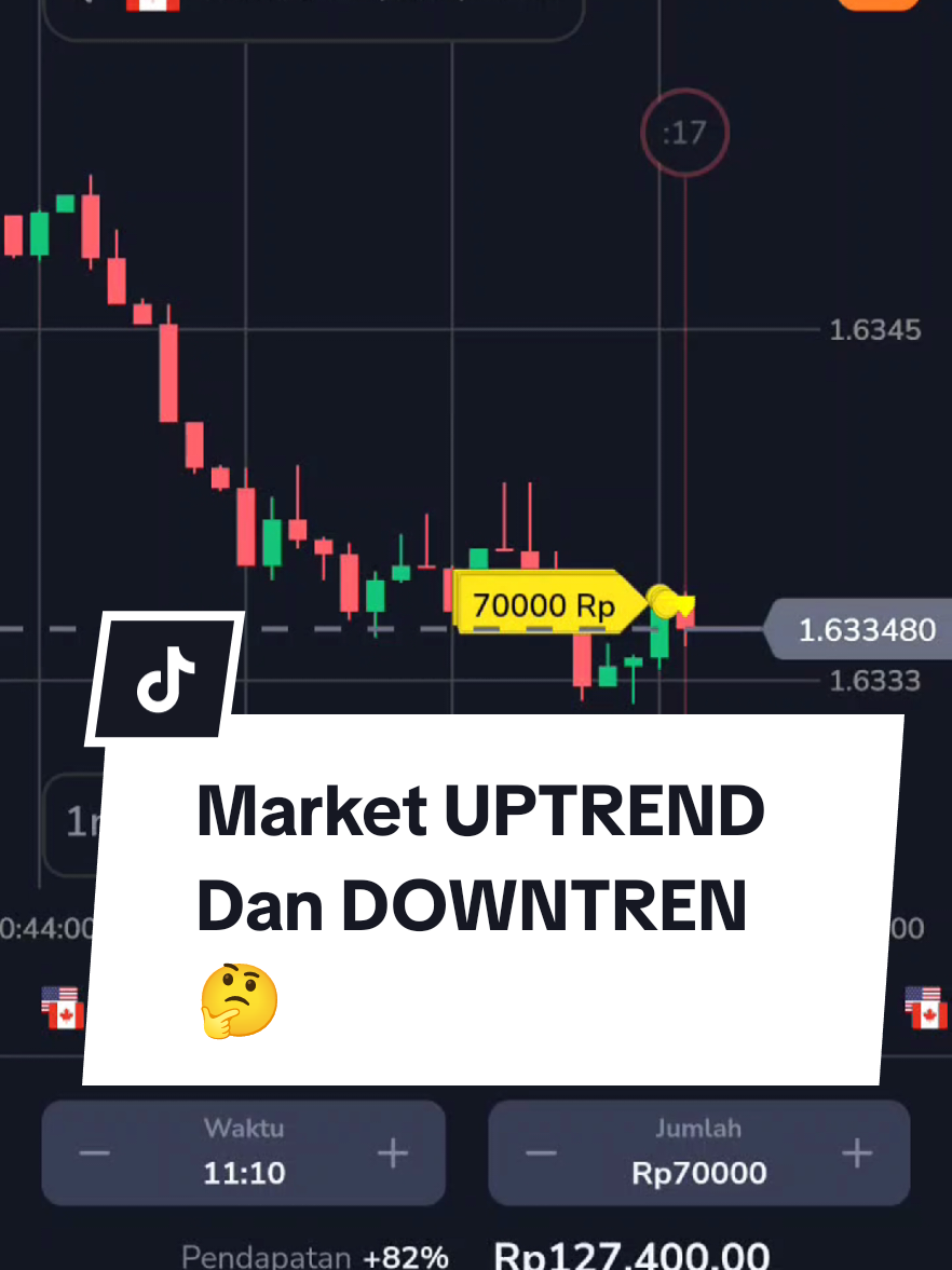 Membalas @aldo_jaya_motor Cara Memahami Market Uptrend Dan Downtren #tradingpemula📈 #suksesbutuhproses #indikatortrading #tradingforex #stockity #fyp 