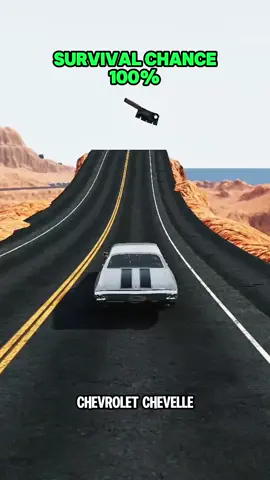 Chance of survival with different vehicles! #beamng #gameing #beamngcrashdrive #fyp 