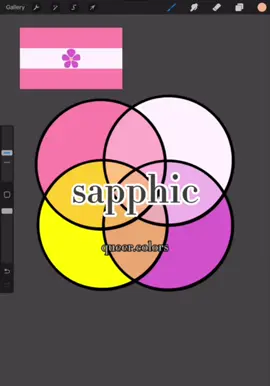 sapphic flag + queer history infodump :p #queercolors #prideflag