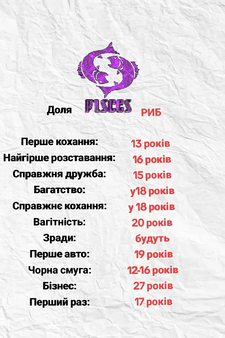 #зз #знакизодиака #рекомендації #хочуврек #рекомендации #знакизодиака #риби #я 