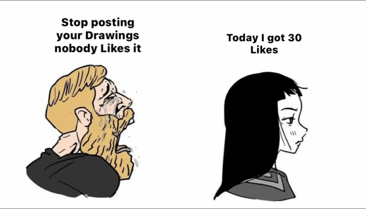 #fyp #viral #drawing #foryou #fyppp #Anime #global 
