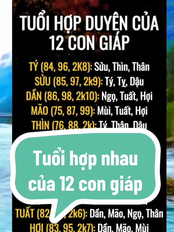 Tuổi hợp nhau của 12 con giáp. Bạn có tuổi con giáp nào xem và để lại bình luận cho mình nhé#thansohoc #thansohocviet #ungdungthansohoc #xuhuong #xuhuongtiktok #tinhduyen #tuvi 