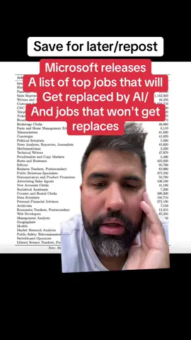 Do you agree with this list? #corporate #ai #microsoft #greenscreen 