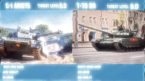 Yes I’m reposting because it flopped Incredible themed tank edit it’s mid #viral #militarytiktok #incredible #incredibles #militaryedit #worldwar #fyp #fy #warthundervideo #warthundertiktok #warthunder #warthunderedit #yes 