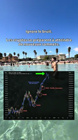 Pourquoi les plus belles hausses commencent toujours dans la peur ? C’est une vérité que j’ai observée chaque cycle. Et cette année encore, elle se confirme sous tes yeux. 🗓 Le 2 avril 2025, tout le monde paniquait à cause des tarifs douaniers annoncés par Trump lors du Liberation Day. ➡️ Résultat ? Le Bitcoin a battu des records en mai. ✅ 🗓 Le 13 juin, les tensions entre l’Iran et Israël ont fait replonger le marché. ➡️ Et pourtant, en juillet, Bitcoin dépassait les 123 000 $. ✅✅ Et aujourd’hui, début août, c’est reparti pour un tour : → Nouvelles taxes prévues le 7 août → Escalade USA–Russie, rumeurs de troisième guerre mondiale → Et, comme toujours, une correction du Bitcoin Mais voilà ce que la majorité oublie : 👉 Ce genre de phase, c’est un test. Un test pour filtrer les touristes… Et récompenser ceux qui comprennent vraiment comment fonctionne un cycle. Moi je te le dis : Chaque correction bien gérée devient un point d’entrée stratégique. Bitcoin baisse ? Oui. Mais c’est l’actif le plus proche de son top de cycle. Il a déjà fait le gros de son chemin. Et pendant que tout le monde regarde Bitcoin… 📉 Sa dominance baisse ⚡ Ethereum prépare un nouvel ATH 📊 Les Altcoins sont encore loin de leurs sommets Et c’est exactement là que les vrais gains se construisent. ➡️ C’est là que le smart money se positionne déjà ➡️ C’est là que tu dois aller si tu veux vraiment maximiser tes profits avant la fin du cycle En tant qu’investisseur en crypto depuis 2018, je peux te montrer comment le faire sans paniquer, sans FOMO, et avec méthode. Commente “Strategy”  et je t’envoie gratuitement mon guide complet pour naviguer les prochaines semaines et profiter au maximum de cette fin de cycle crypto 2025.  #bitcoin #cryptomonnaie #cryptomonnaies #cryptofrance #ethereum #altcoins #coaching  