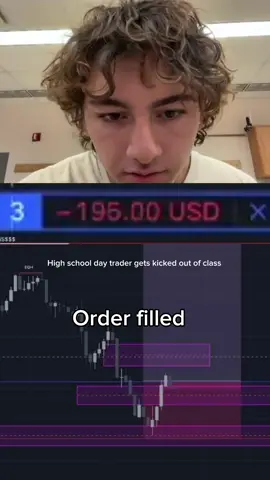 We’ve come a long way since this clip, Who remembers this #trading #daytrader #18 #daytrading #futurestrading #forextrading #optionstrading #investing #trader 