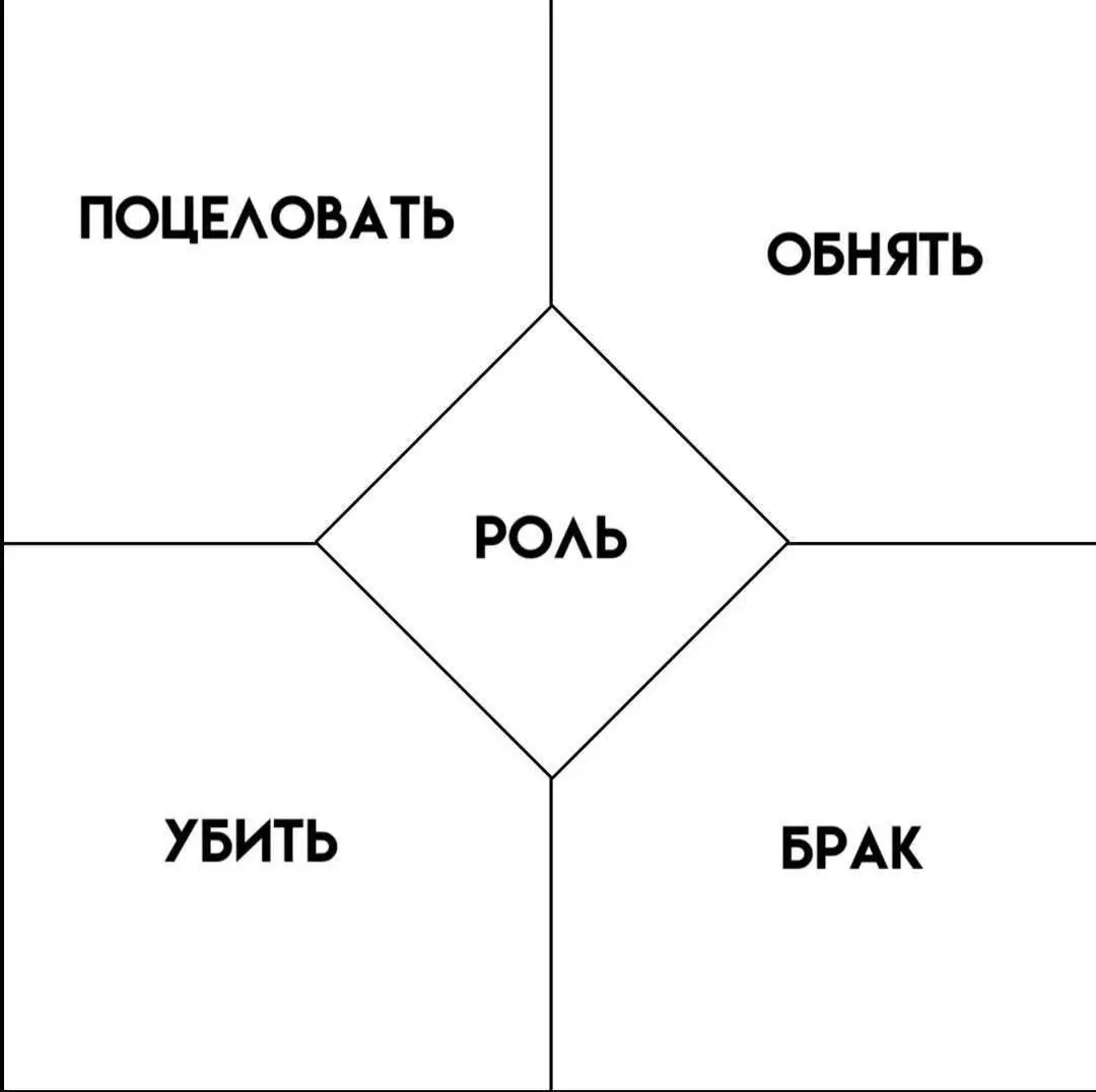 🪞🖤Приветствую! У нас весело, присоединяйтесь). Пишите свой юз, мы обязательно с вами свяжемся!🖤🪞 #флудпогеншину #флудгеншин #флуд