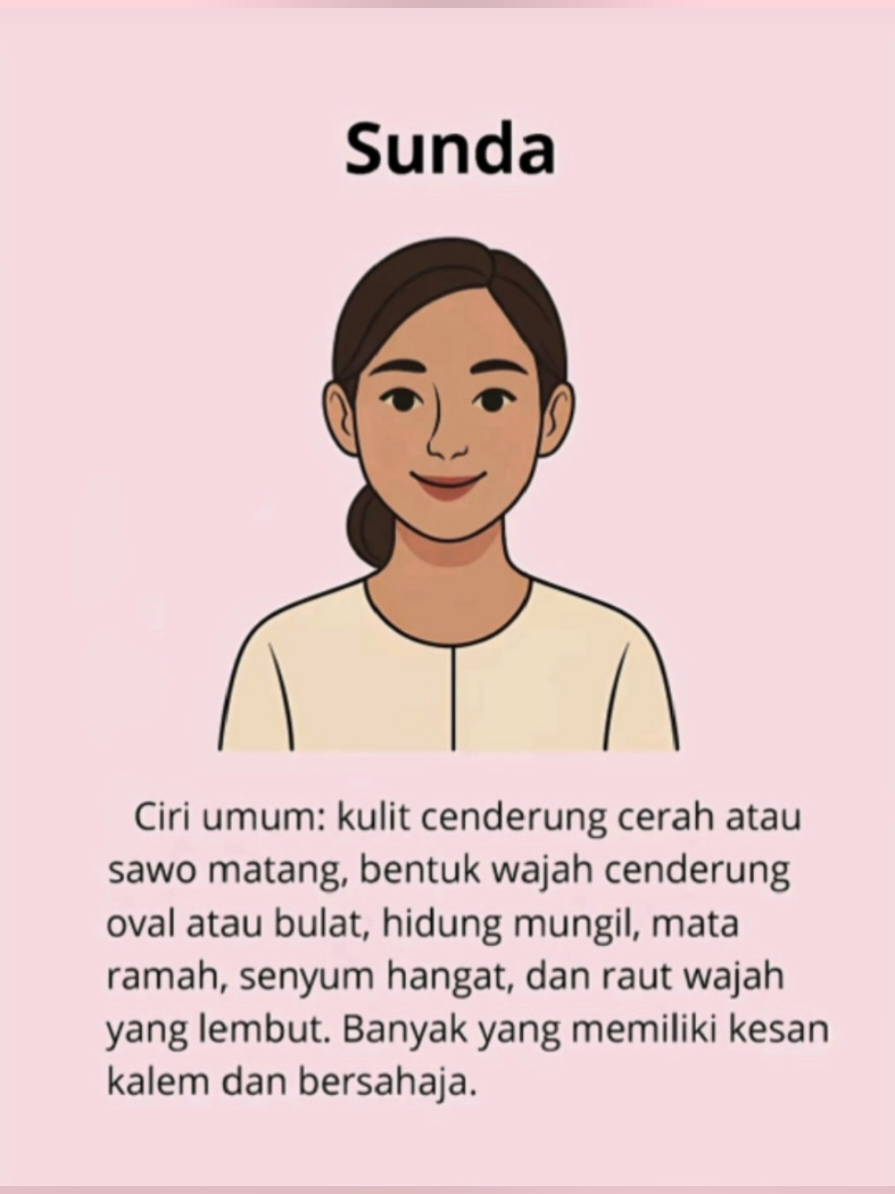 orang sunda mana absen duluu #sunda #garut #fyppppppppppppppppppppppp 