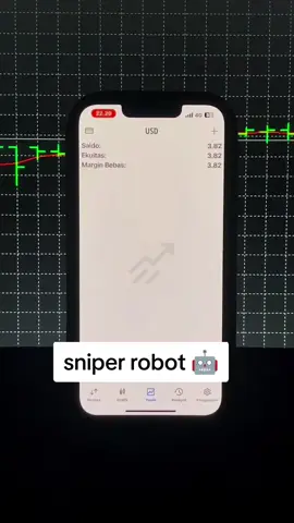 stop blowing account #forextradingforbeginners #forexsignals #viralposts #forexlifestyle #tiktok #viralforex 