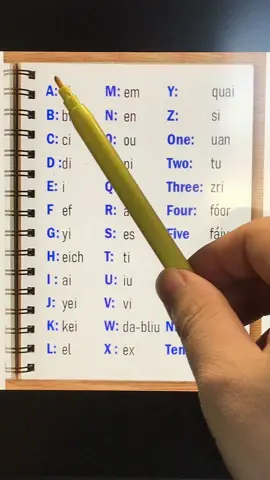 learn alphabet in english #ingles #aprendeingles #inglesfacil 