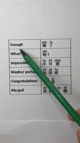 Useful Chinese #mandarin #learnchinese #chinesebook #fyp #chineseteacher 