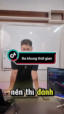 Củng được gọi là đa khung time #forex #mohinhbadinh #xauusd #thaitestchibao #chibao 
