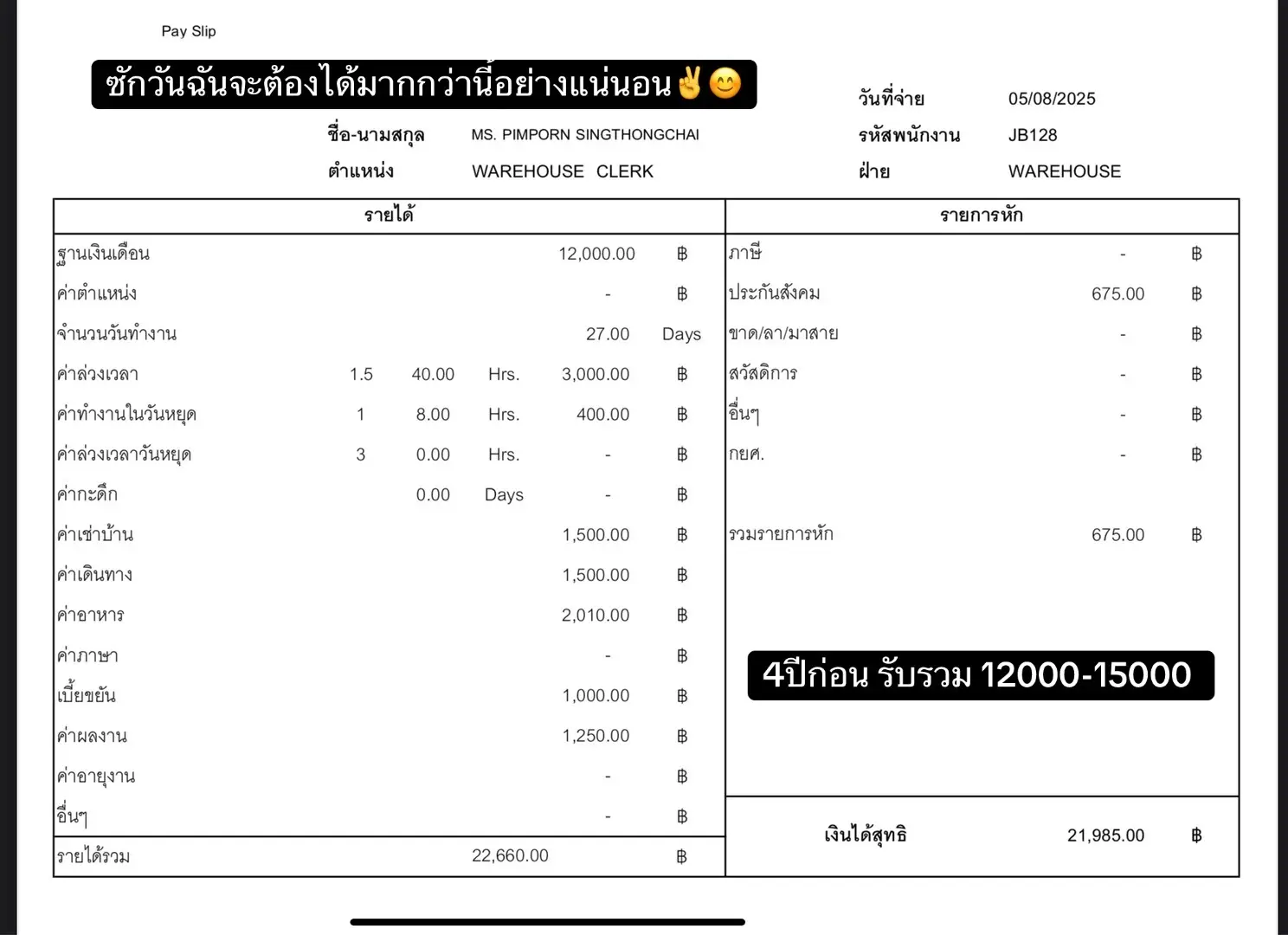 #มนุษย์เงินเดือน #สาวโรงงาน 