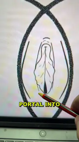 #spiritualawakening 