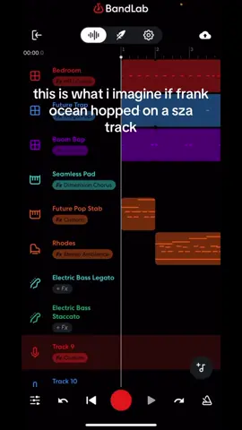 good days, but make it frank #sza #frankocean #cover #bandlab 