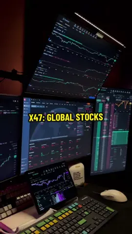X47: GLOBAL STOCKS #trading #trader #futures #forex #crypto #setup #bloomberg #stock 