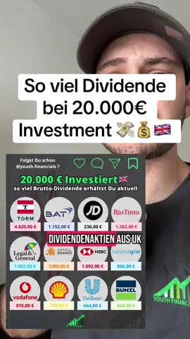 So viel Bruttodividende würdest Du aktuell jährlich erhalten, wenn Du jeweils 20.000€ in diese 12 Dividendenaktien aus UK investieren würdest 🇬🇧💸 Aus Dividendensicht sind Aktien aus UK ziemlich geil, da die Dividenden quellsteuerbefreit sind 🙌🥳 Welche dieser Aktien gefällt Dir aktuell am Besten? 🏆  Mach das Plus ➕ weg und verpasse keinen weiteren Content von mir ✅ #dividende #dividendenaktie #investieren #uk #greatbritain #aktien #dividenden  ⚠️ Keine Anlageberatung/-empfehlung ⚠️ 