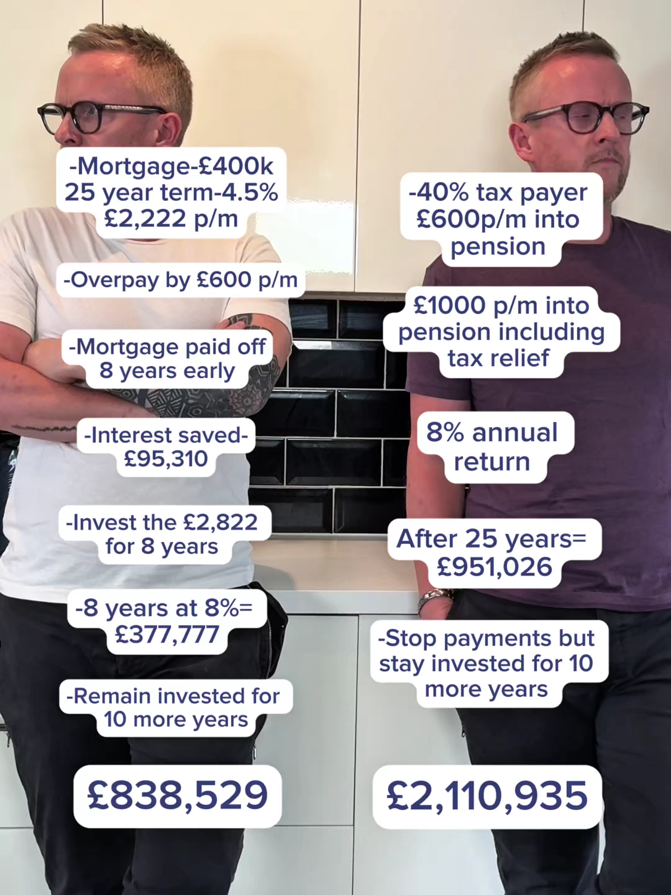 Pay Off Mortgage Early or Boost Your Pension? 🧮🏠 Both are smart. But which actually builds more long-term wealth? Here's a side-by-side look at what £600/month can do depending on your goal. It’s the stuff we should’ve been taught at school. This content is for educational purposes only and is not financial advice. Always do your own research. Capital is at risk #moneytoks #retirementplanning #pension #moneymoneymoney #financialfreedom #financialplanning #fintok