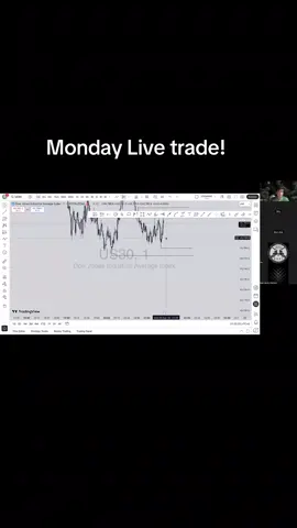 Monday is Moneyday!! #cryptocurrency #trading #forex #mindanao 
