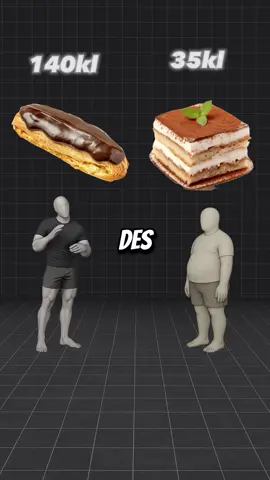 Ton sport préférer ? #nutritionpassion #aspartame #nutrition #humour 
