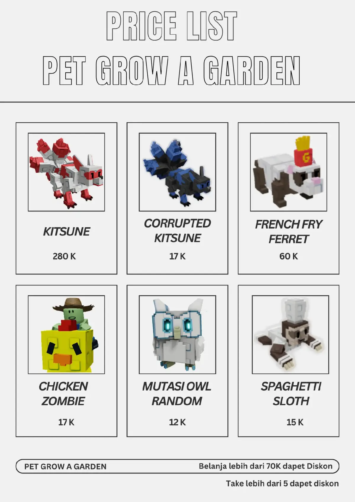 👑 Harga Terbaru 👑 Menjual Pet dan Sheckles GAG Murah dan Terpercaya ⭐️⭐️⭐️⭐️⭐️ _ • Sheckles 744T : 3,5 K (No Dupe) 🍭 _ #fypジ #fyp #fypage #fypp #pet #jualbeli #gag #roblox #jualanonline #growagarden #pets #4upageシ #growagarden🥒🌶🍅 #kitsune #raccoon #selling  #capung #discobee #redfox 