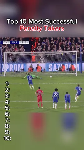 The Best Penalty Takers #edenhazard #ronaldo #shearer #balotelli #harrykane #lewandowski #letissier #haaland #brunofernandes 