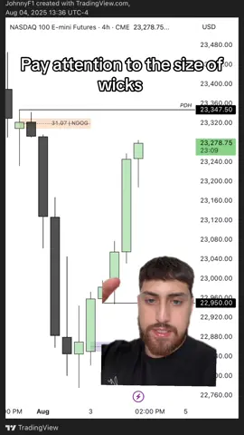 🍝🍝🍝 #daytrading #fyp 
